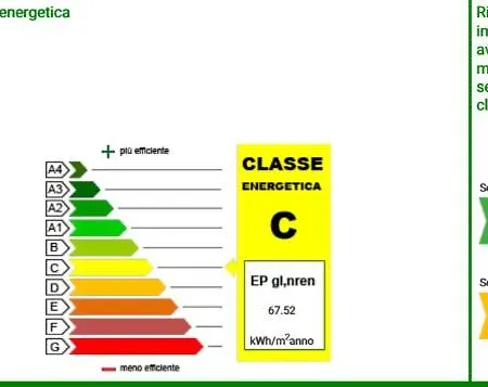 Casa Vacanza Piramidea, Torre Di *